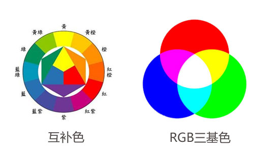 芭乐下载IOS官方网站老版本為什麽會泛黃