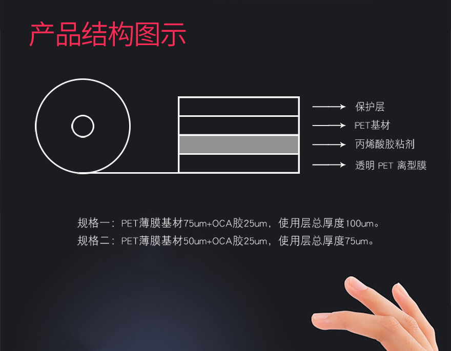 75u透明芭乐视频看污片