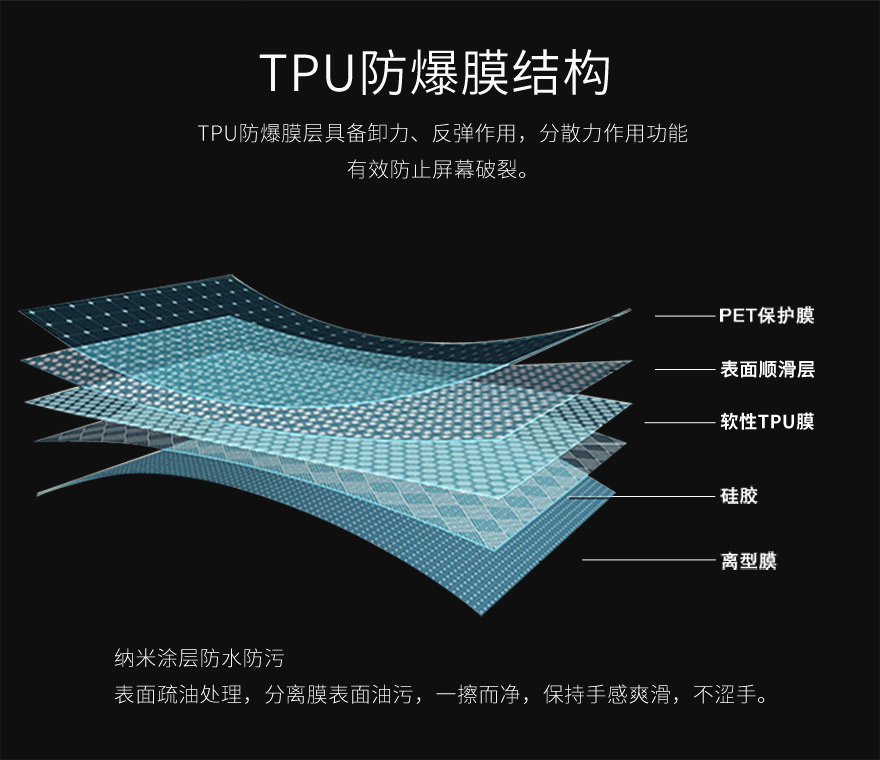 tpu芭乐视频看污片,tpu保護膜結構圖